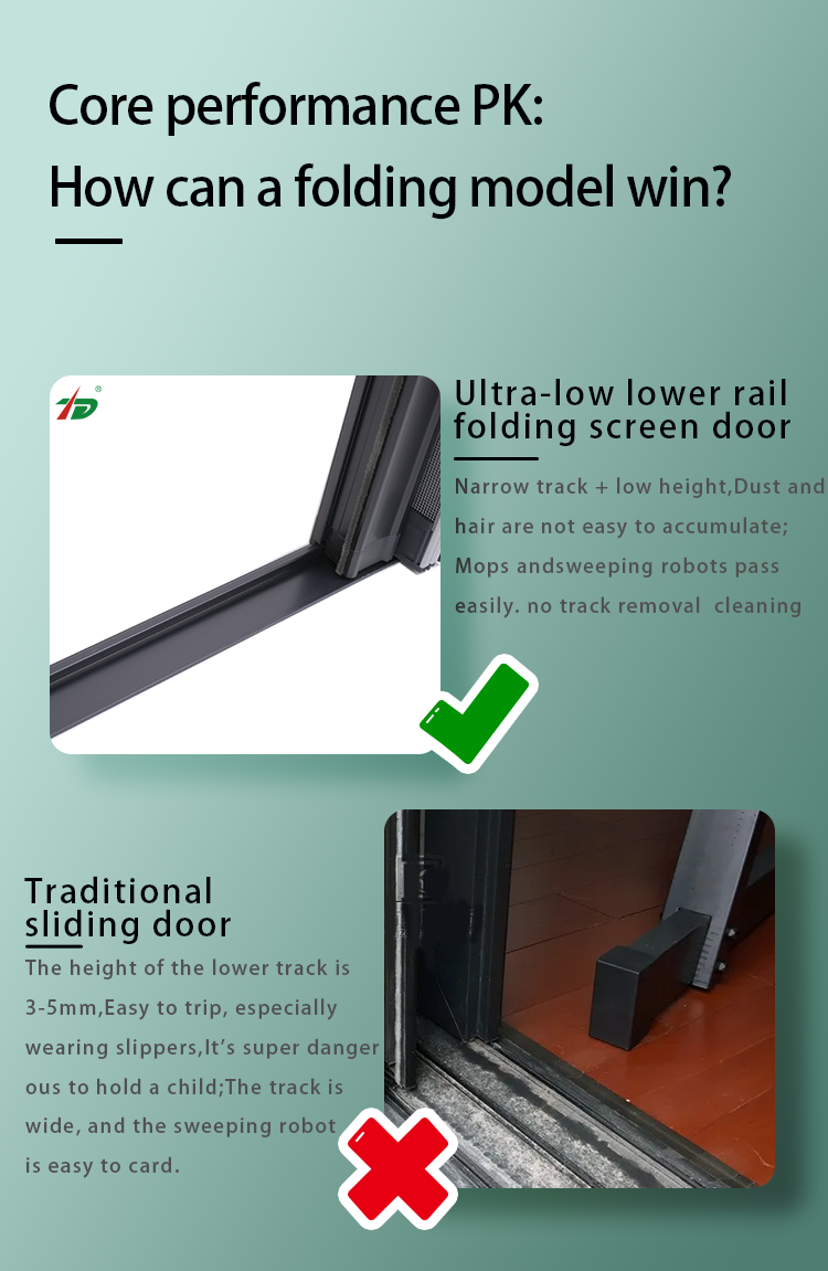 45V flat mesh/V mesh folfing screen door